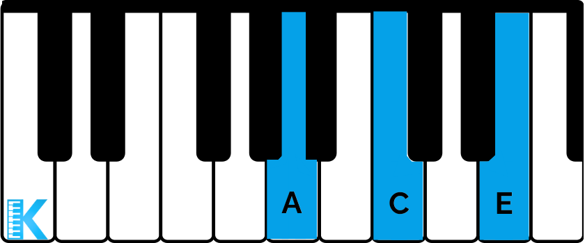 A mineur akkoord