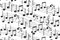 polyfonie