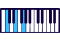 smart chord